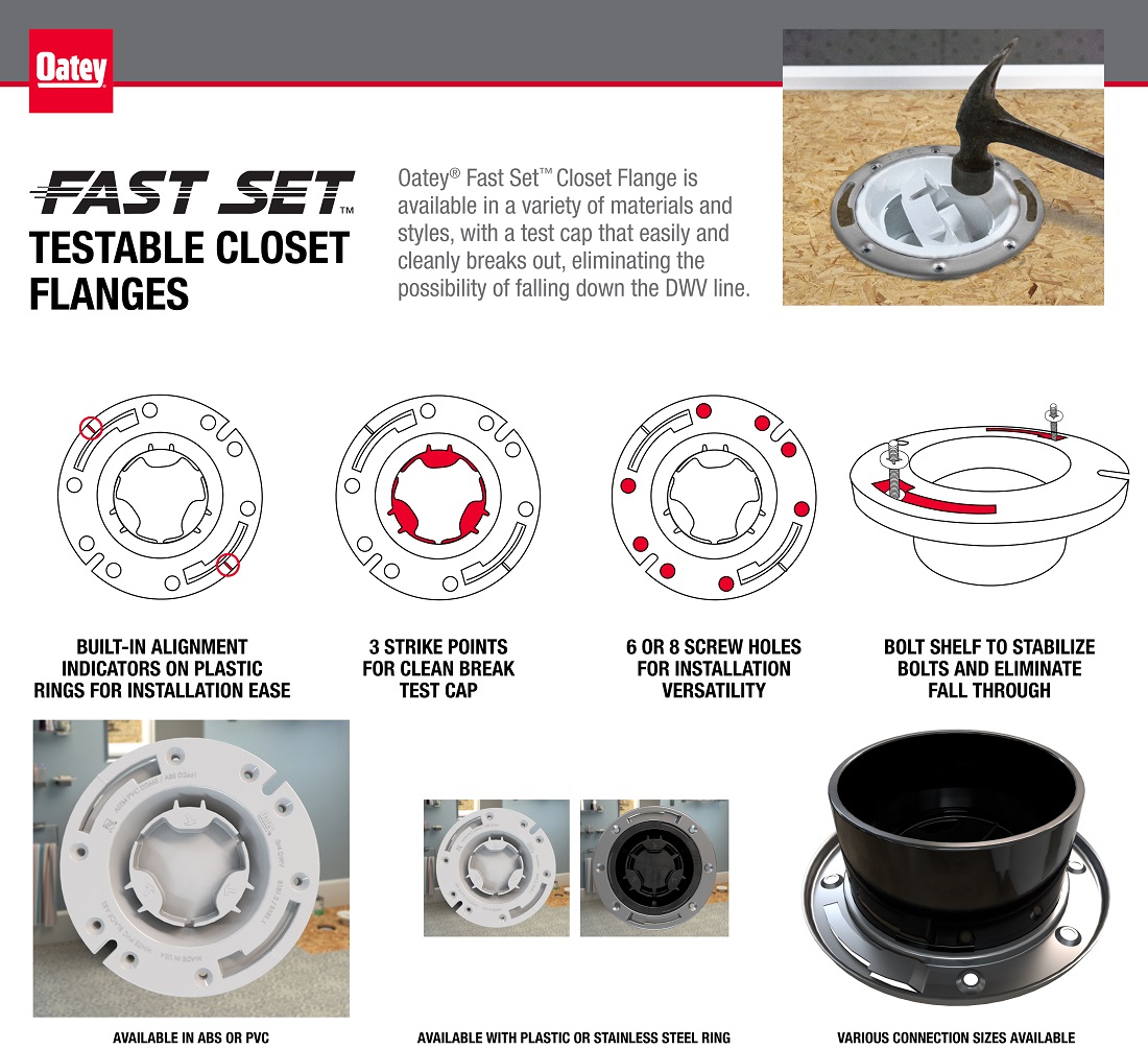 Oatey Fast Set 3"x4" PVC, Hub Toilet Flange with Test Cap and Stainless